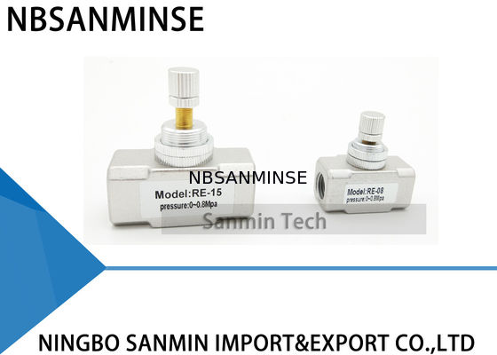 NBSANMINSE RE Van điều khiển công suất dòng G Chủ đề 1/8 1/4 3/8 1/2 Van điều khiển loại khí nén